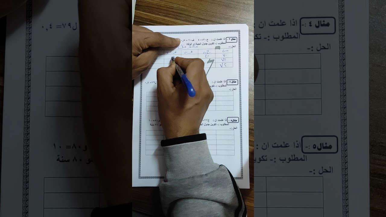 رياضة تامين الحياة للصف الثالث التجاري شعبة تامين الباب الأول سؤال في الامتحان