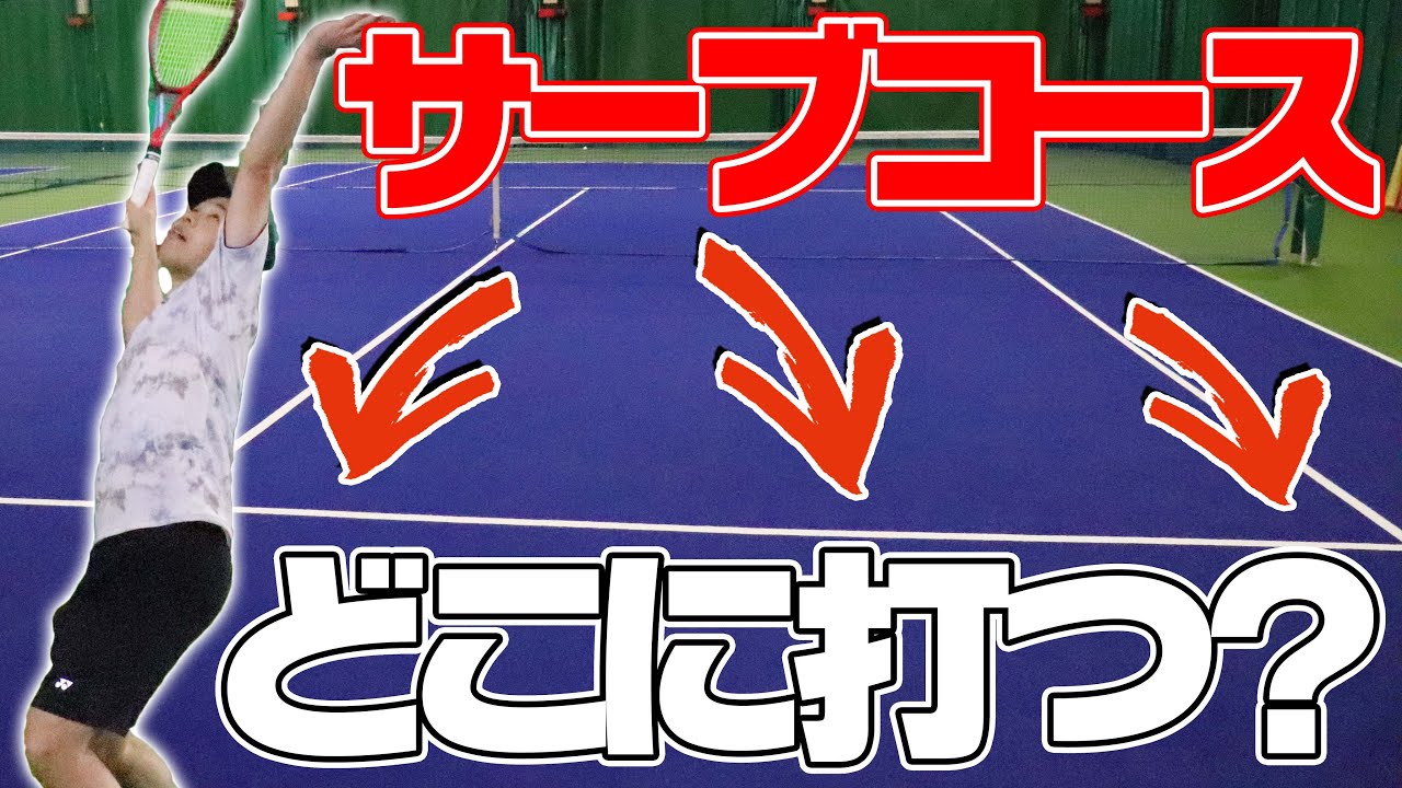 【テニス】あなたはどこ打つ？意外に出来ていないレシーブポジション別サーブ打ち分け/初心者簡単レッスン〈ぬいさんぽTennis〉