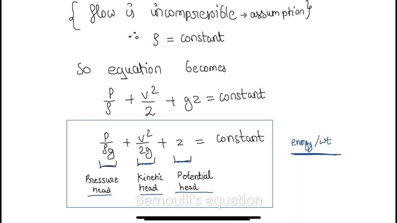 Bernoulli&rsquo;s equation derivation l Euler&rsquo;s equation of motion | civil engineering 