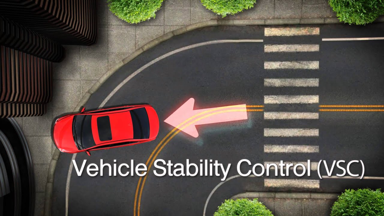 Safety: Vehicle Stability Control VSC Video