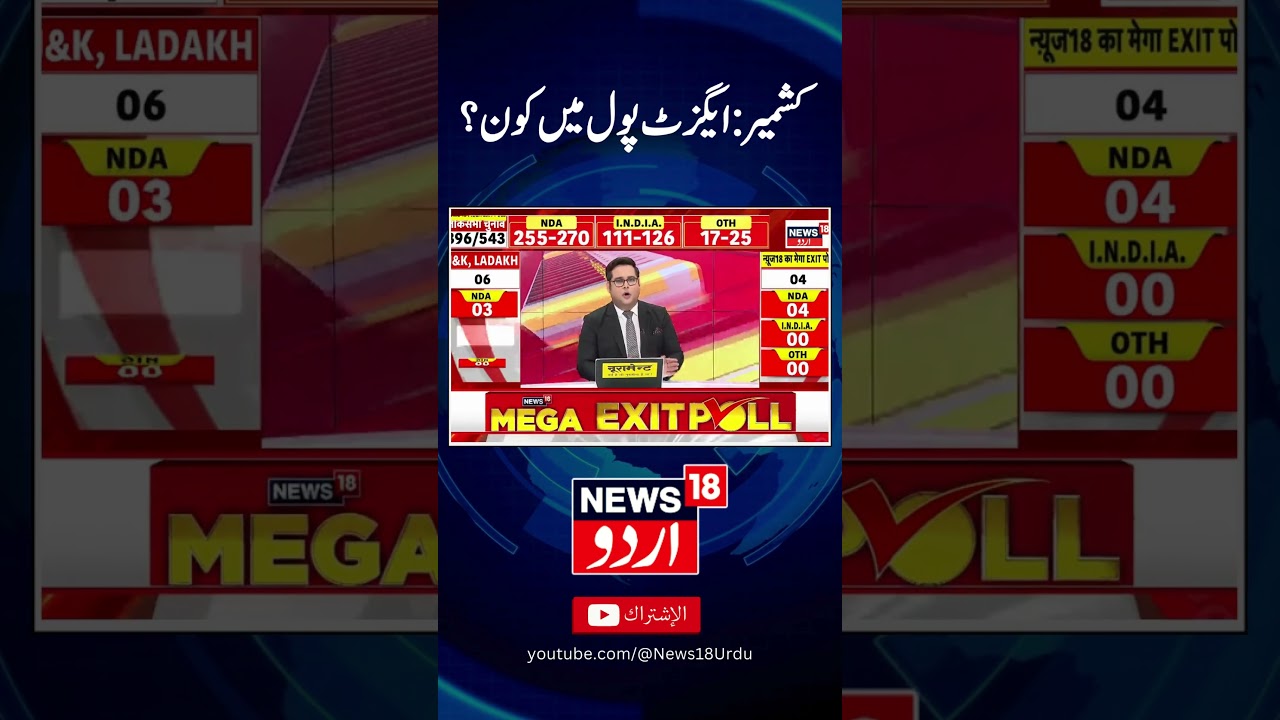 Jammu and Kashmir Exit Poll Lok Sabha Election 2024: Close fight between BJP and INDIA bloc