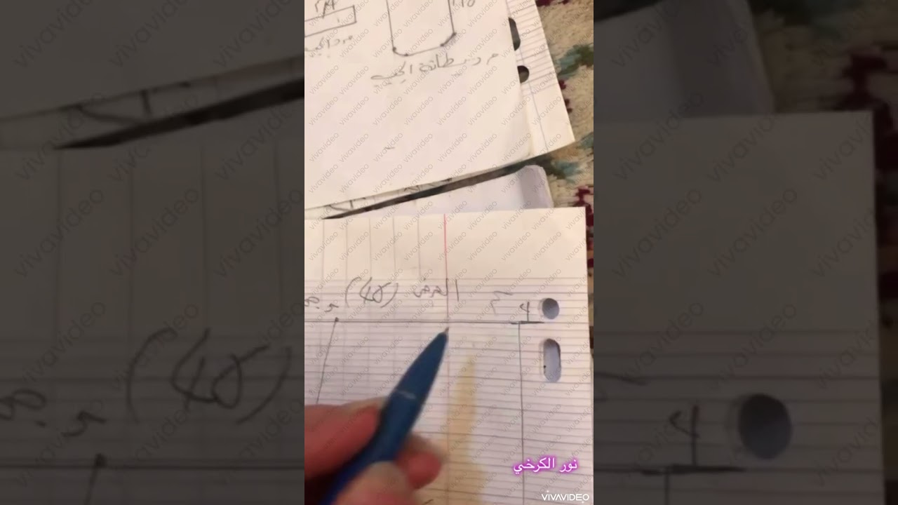 قالب الكلابية الأمام /ست نور الكرخي