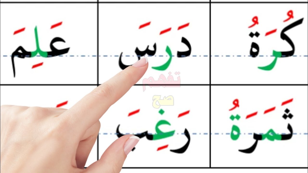 تعليم القراءة | درس الفتحة | قراءة كلمات مع السكون | reading_arabic_alphabet