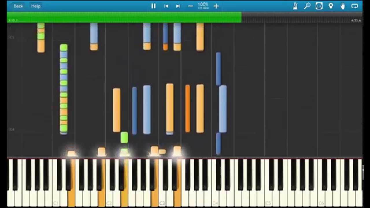 |Synthesia| Nomadi : Io Voglio Vivere piano tutorial