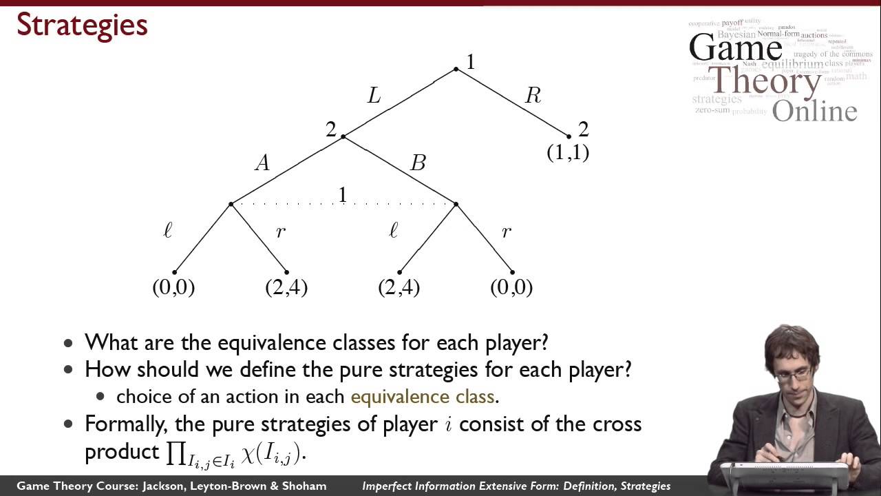 GTO-4-08: Imperfect Information Extensive Form: Definition, Strategies