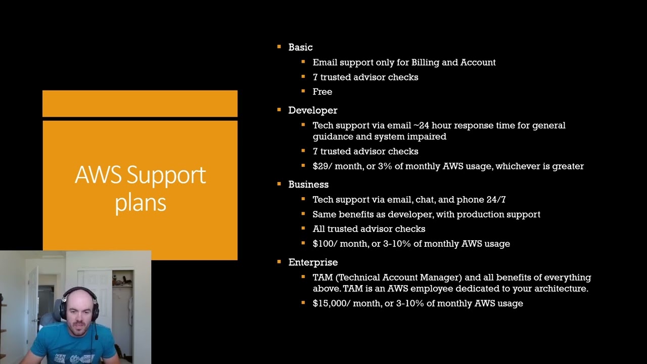 AWS Certified Solutions Architect COMPLETE STUDY GUIDE - Week 11/12