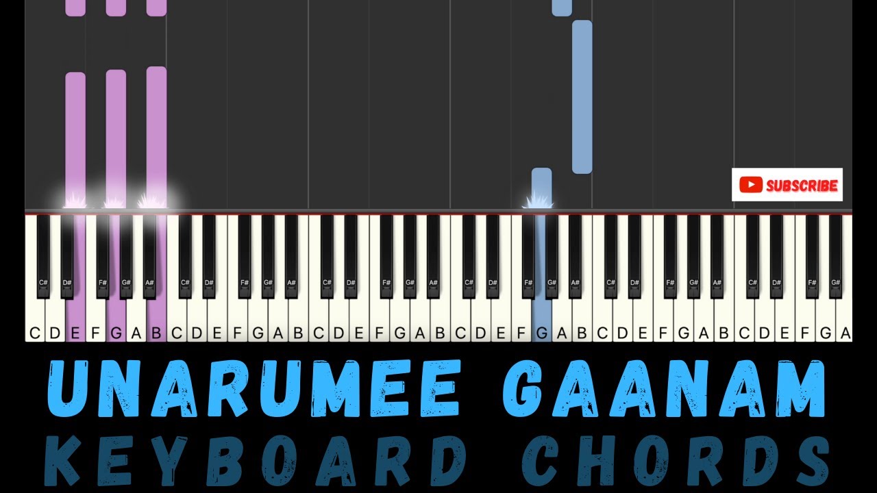 Unarumee Gaanam | Keyboard | Moonnam Pakkam | Ilaiyaraaja