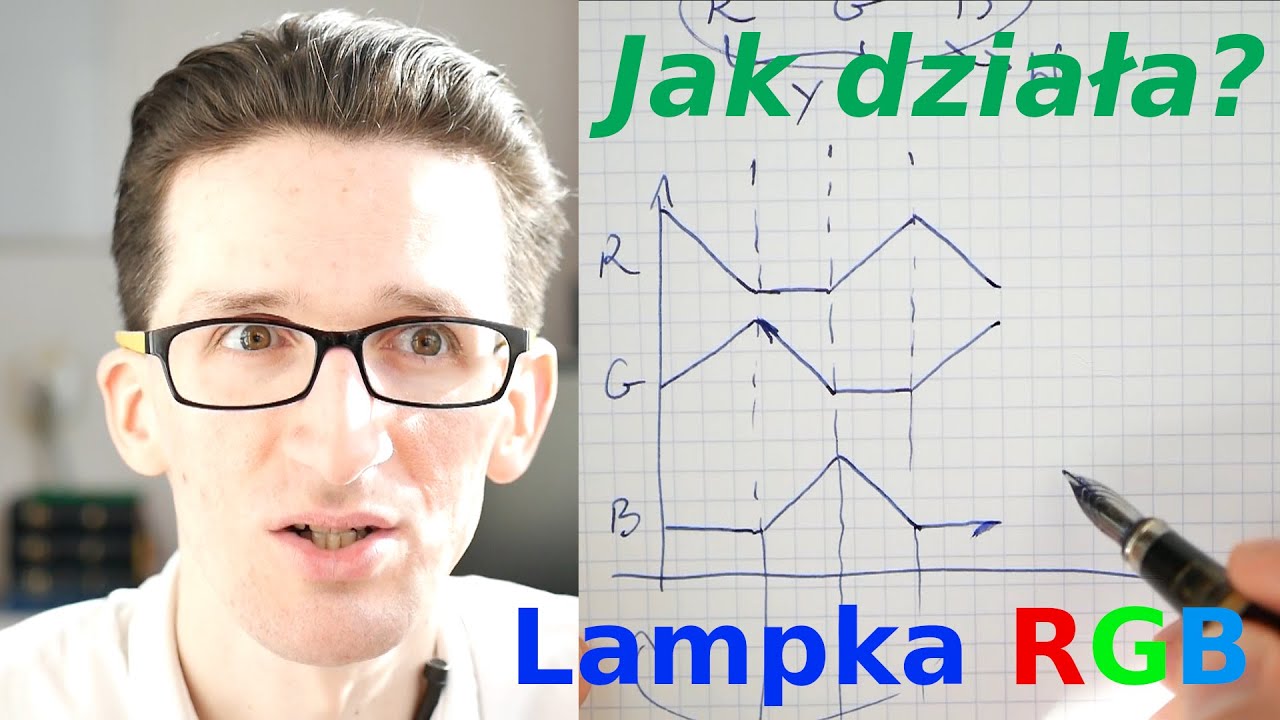 Jak działa lampka RGB z poprzedniego odcinka?