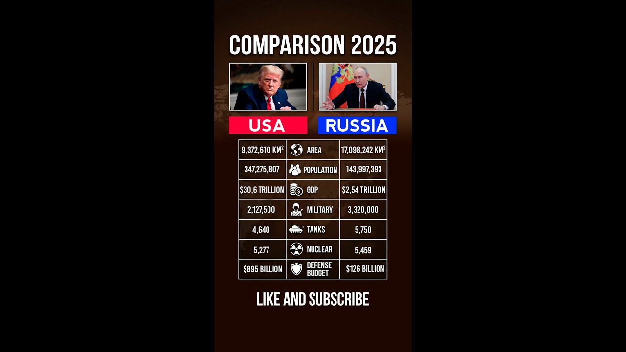 COUNTRIES BALLS🌍 | LIVE 24/7