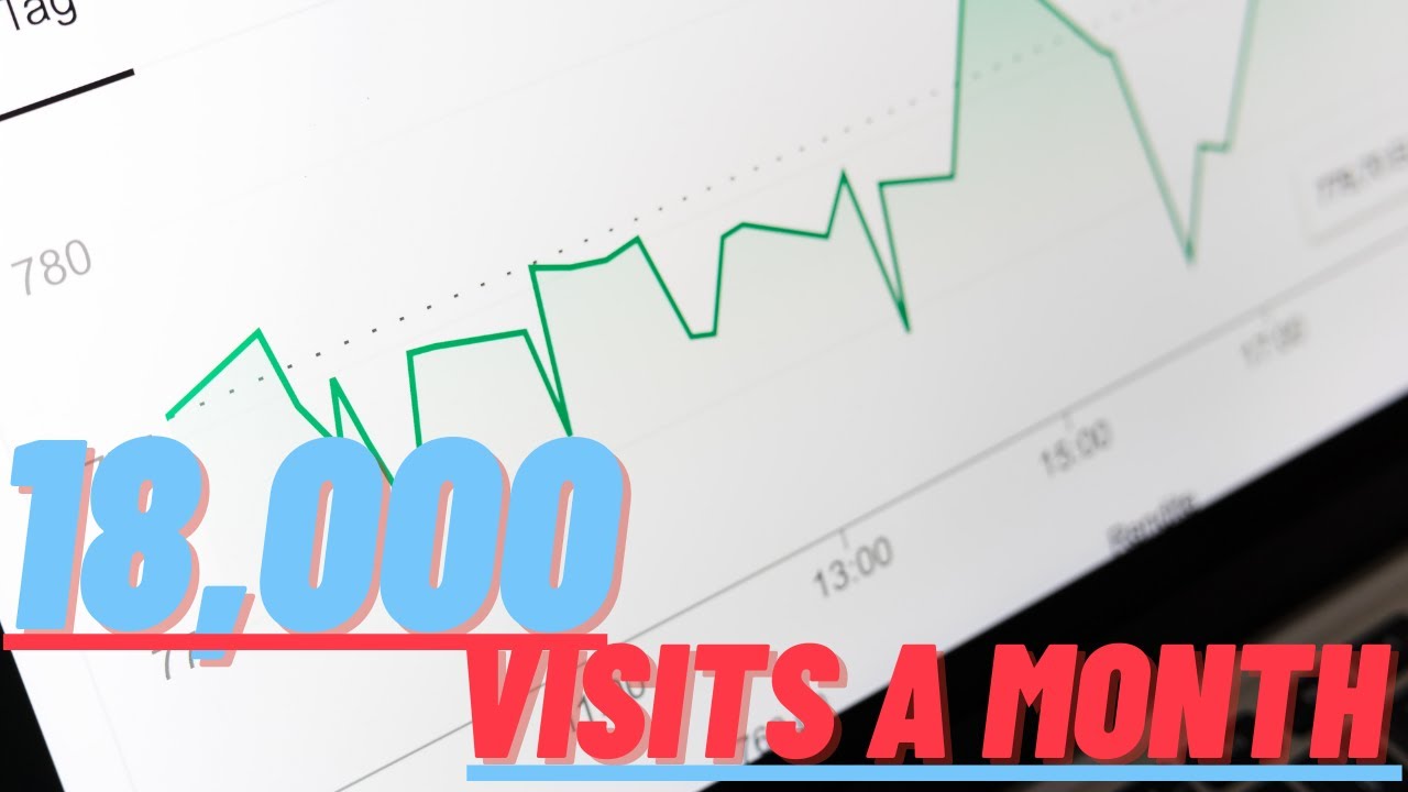 How To: Use Your Etsy Stats To Get More Traffic and Sales