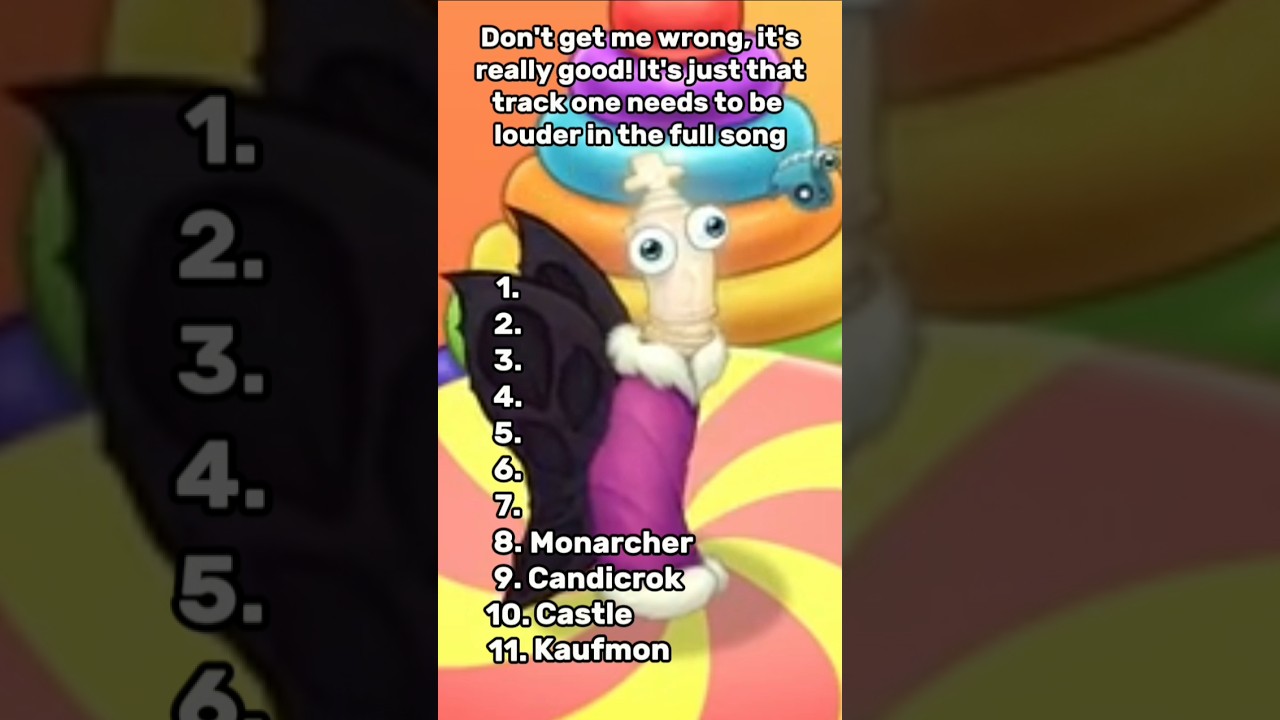The Amazing Digital Island - Ranking Monsters @NovaMSM #mysingingmonsters #msm #ranking