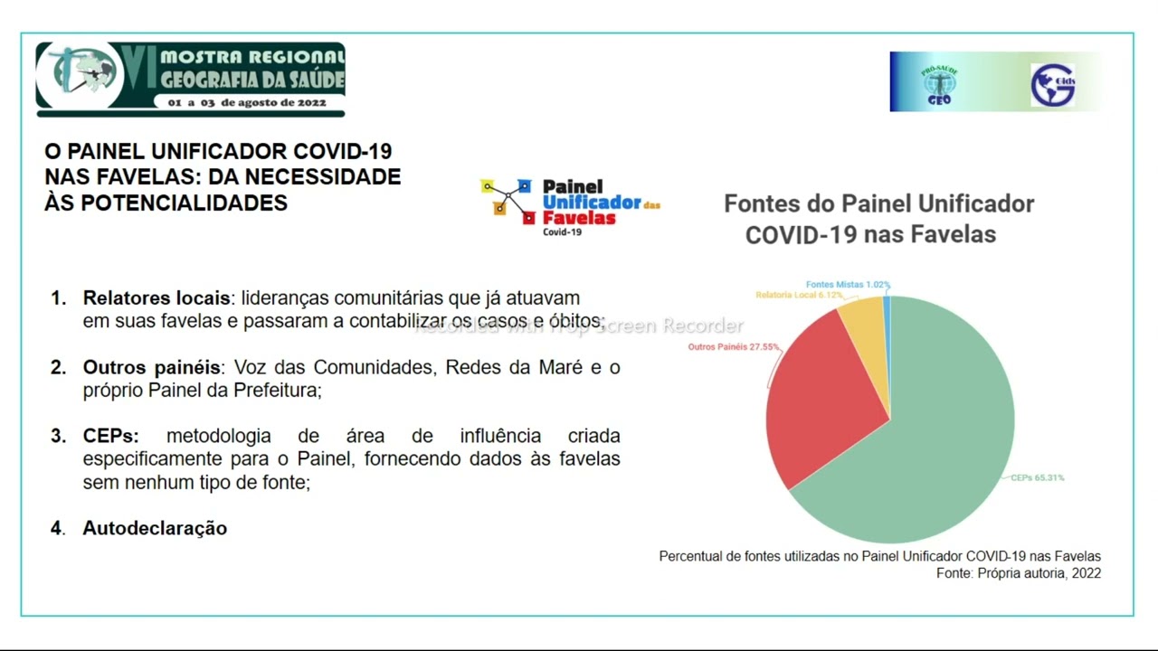 TRABALHO 1. Cartografias participativas: a experi&ecirc;ncia do painel unificador Covid-19 nas favelas