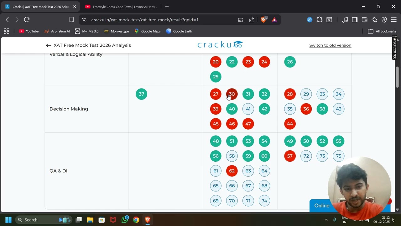 XAT 2026 Cracku FREE MOCK Analysis | ASHISH RAI