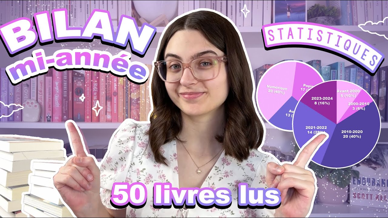 MON BILAN LECTURE DE LA MI-ANNÉE 2024 (plein de statistiques !!!) | mid-year book freakout tag