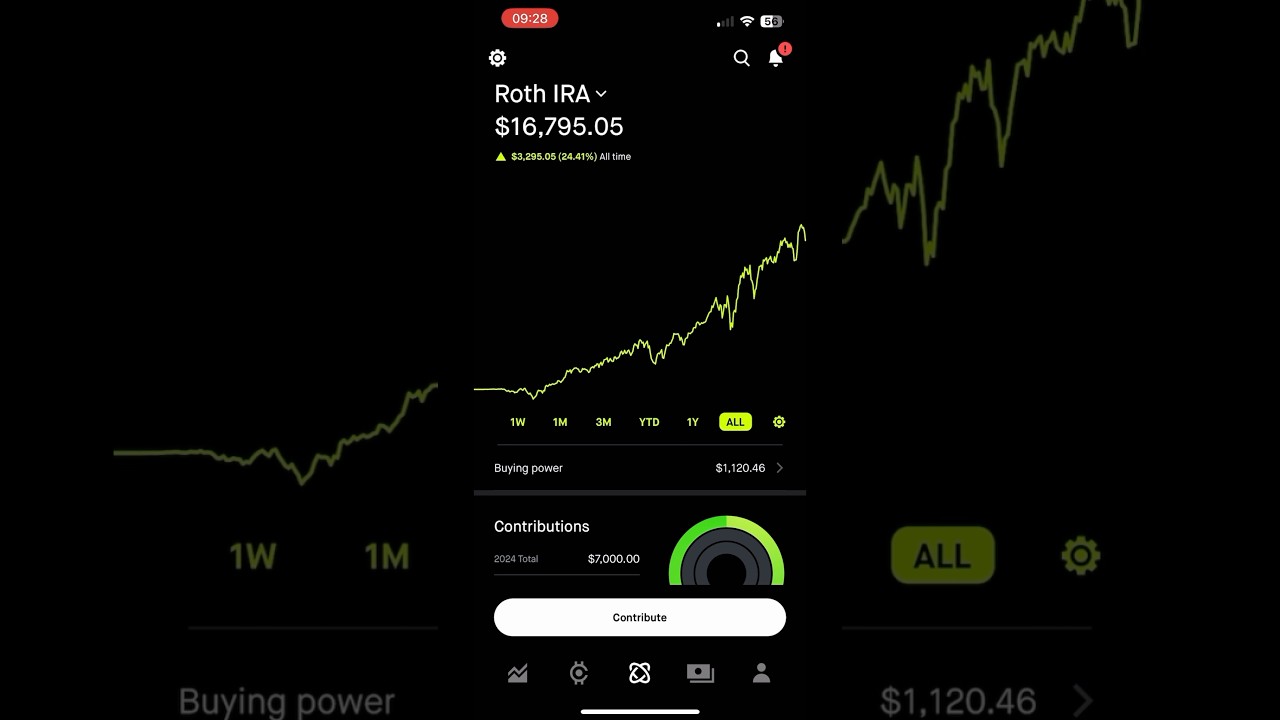 $16800 Roth IRA Portfolio | $RKLB Positoin?