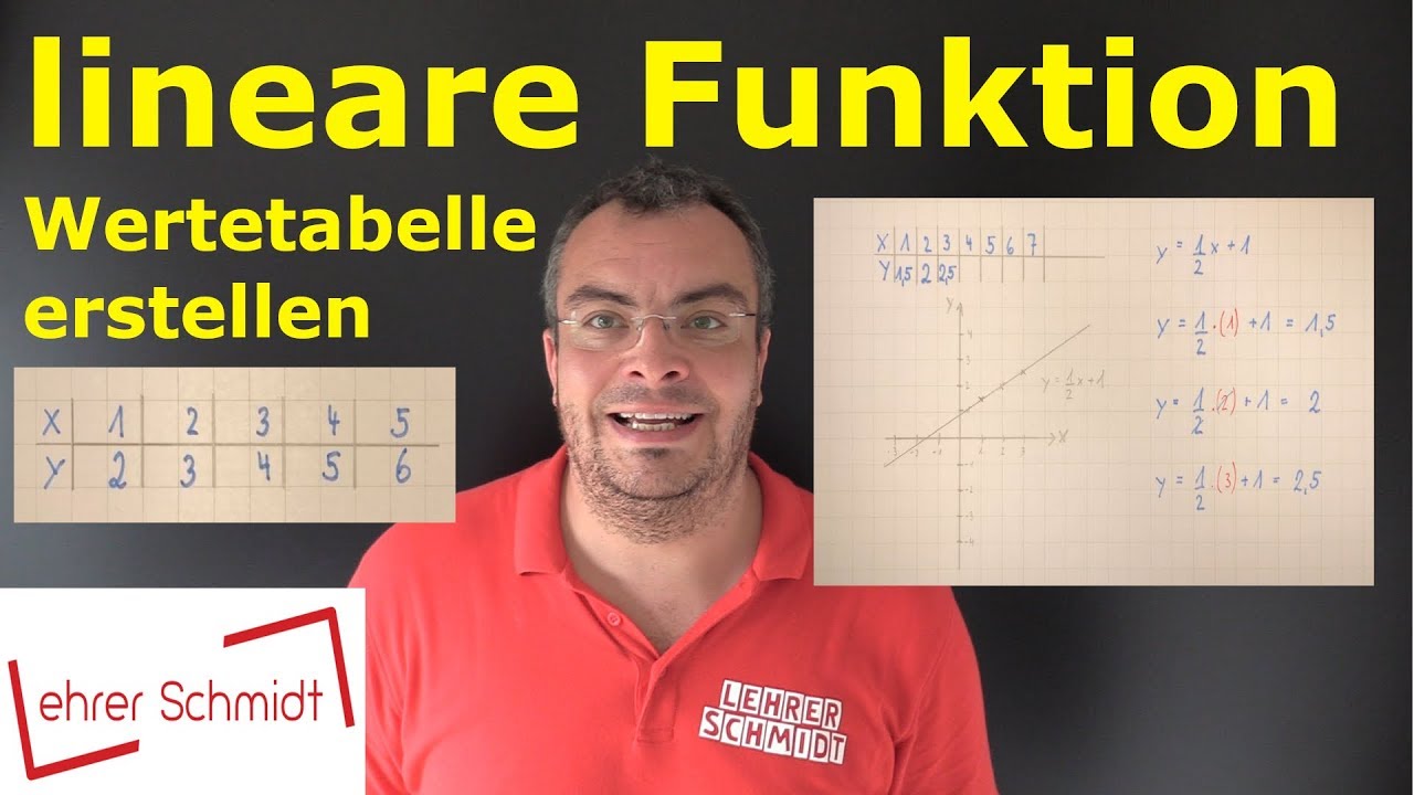 Lineare Funktion - Wertetabelle erstellen | Mathematik - ganz einfach erklärt | Lehrerschmidt