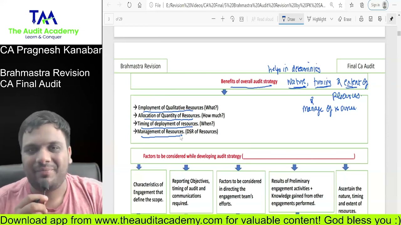 Brahmastra Revision CA Final Audit | SAs | SA 300 and 400 series