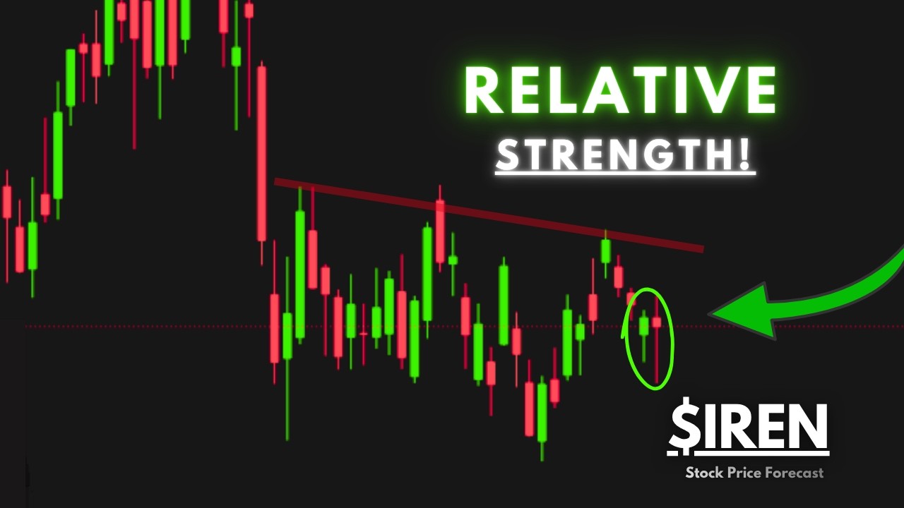Анализ акций IREN | Рост цены! | Целевая цена на 2026 год