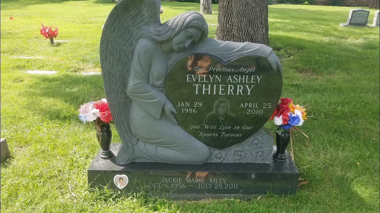 Faces in death--Mt calvary cemetery--Kansas city,Missouri