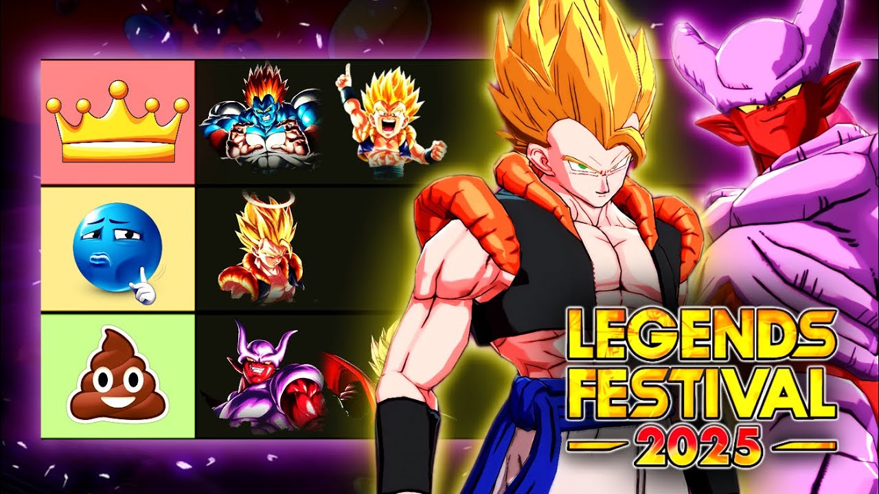 Ranking The TOP 10 BEST UNITS in Dragon Ball LEGENDS!