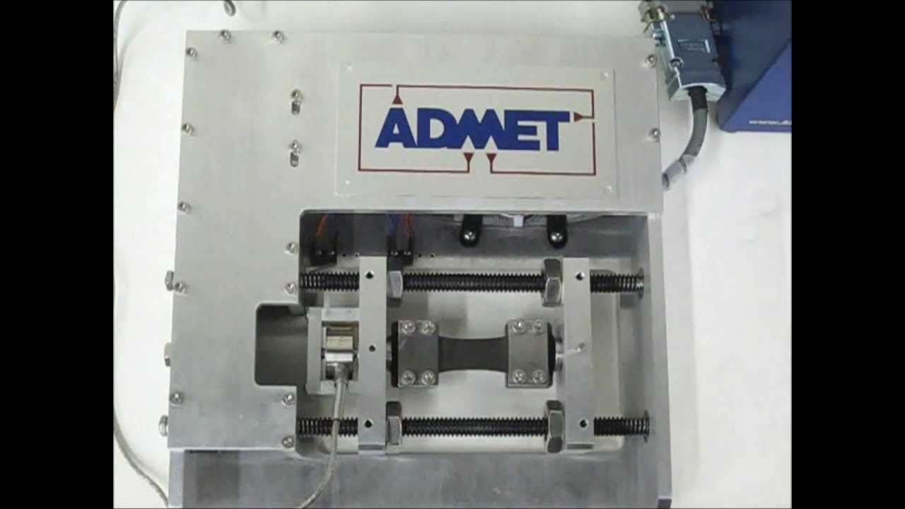 ADMET Product Overview