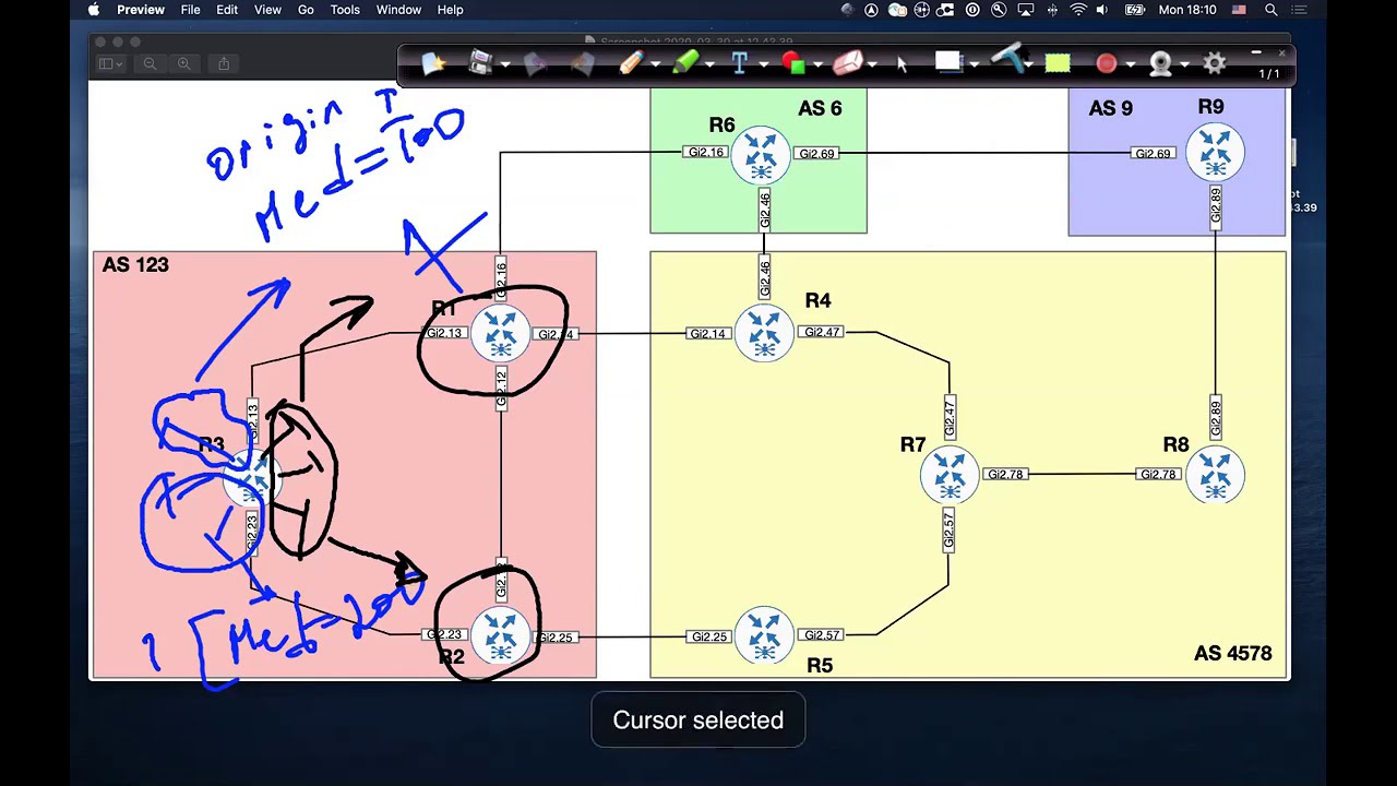22. BGP : Community