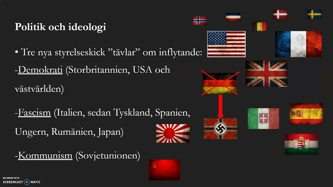 Mellankrigstiden