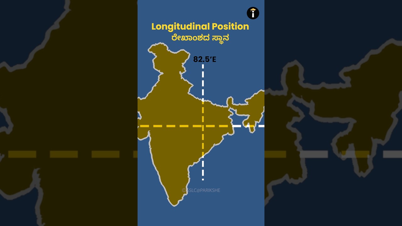 Practice THIS mapwork from India - Geographical Features #sslc #chemistry #parikshe #sslcexam