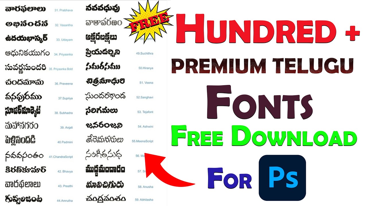 How To Load Premium Telugu Fonts in Photoshop for FREE in 2025 | Step-by-Step. #photoshop #font