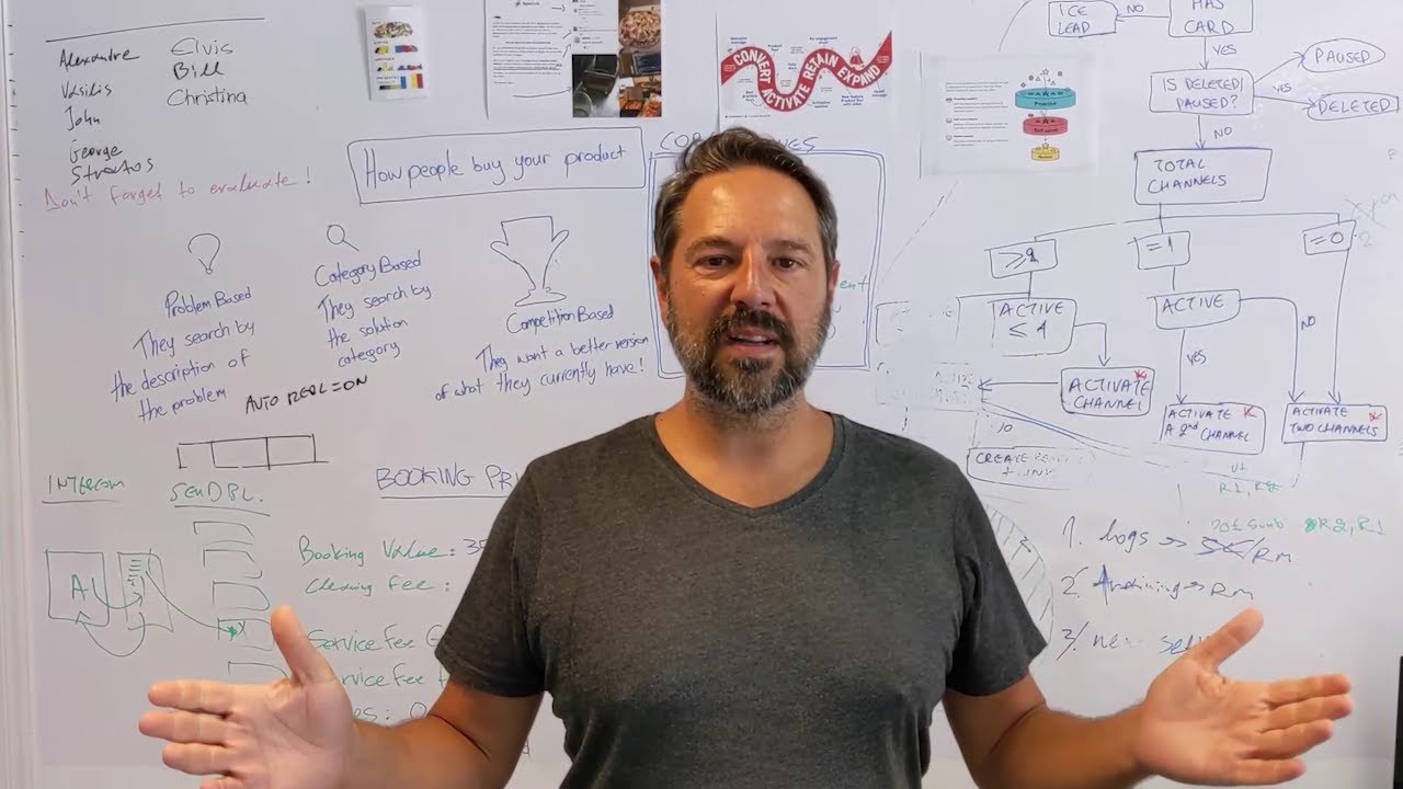 How to build your own direct booking property website for under $100