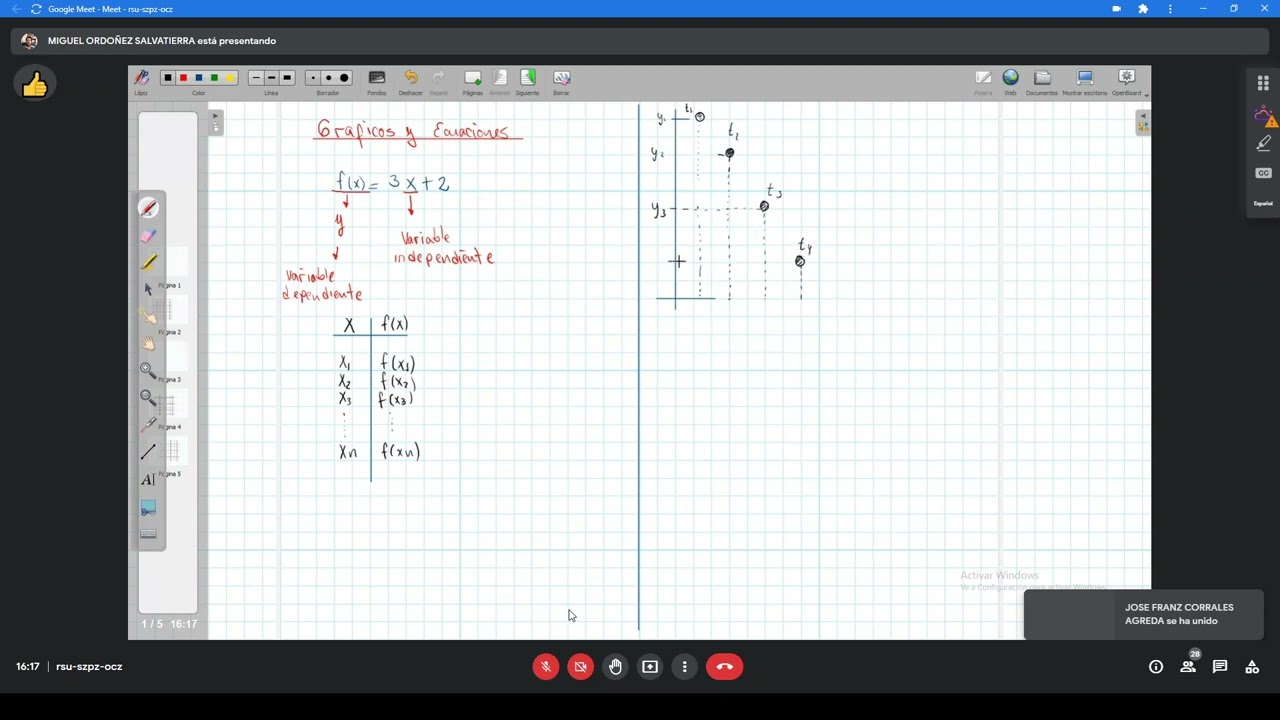 Física Laboratorio N 4 (Gráficos y ecuaciones)