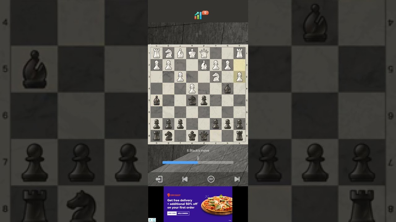 Double knight sacrifice checkmate  
