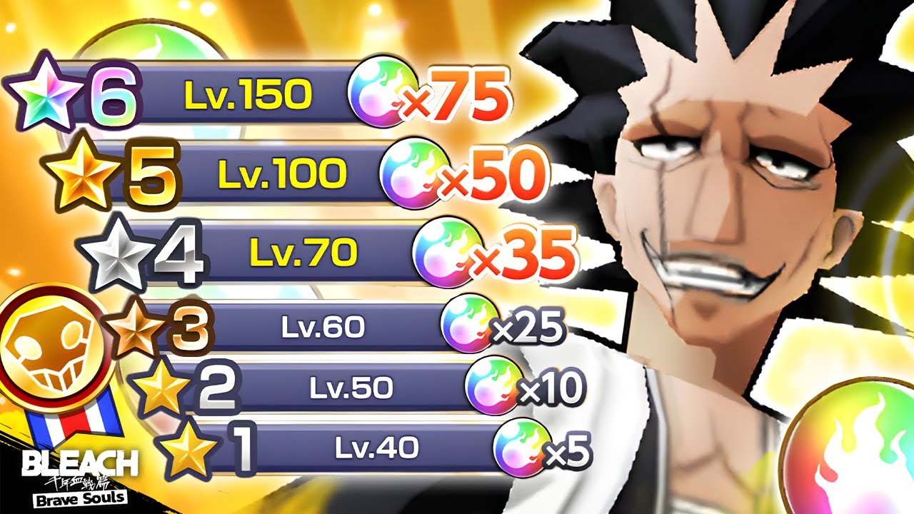 FASTEST WAY TO LEVEL UP AND ASCEND YOUR CHARACTERS! Bleach: Brave Souls!