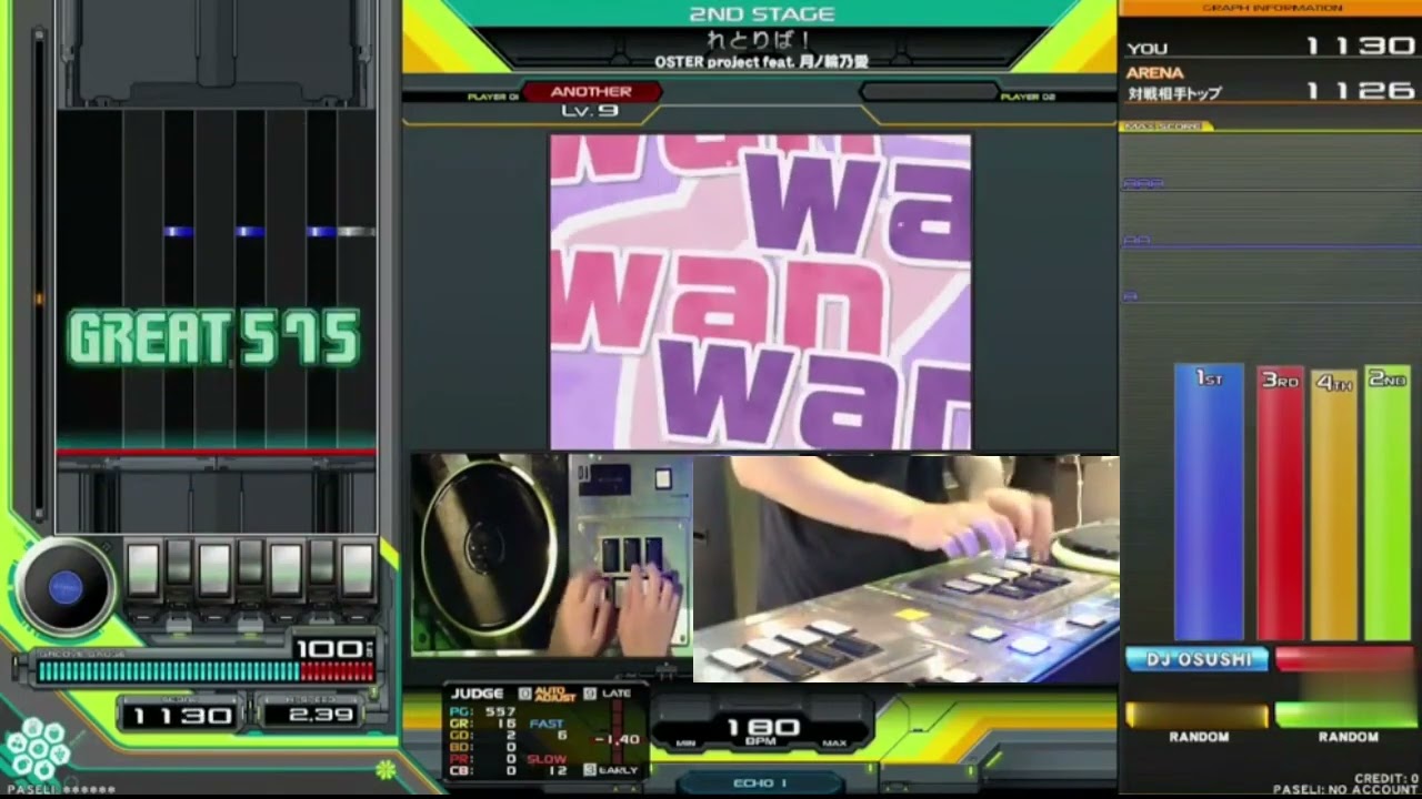 かわいいドッグゴーポップス　AAA