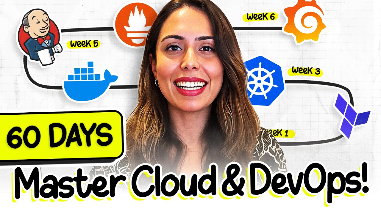 Become A Cloud Engineer In 2026 | Full Roadmap For Beginners | Vishakha Sadhwani