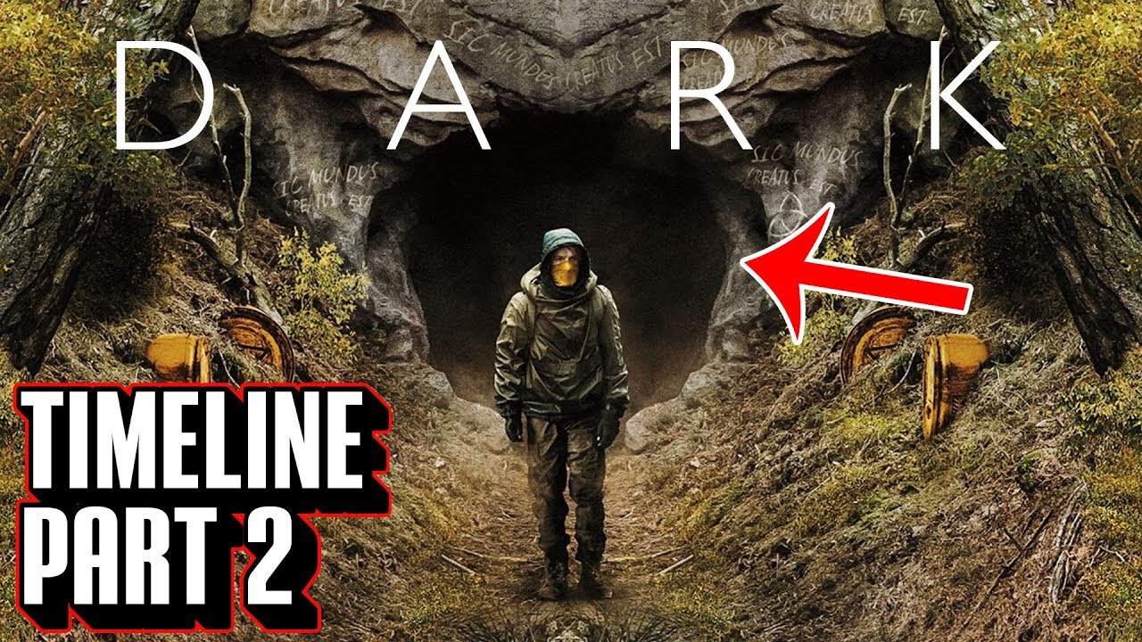 Dark Timeline | Everything in Chronological Order Part 2 | Dark on Netflix
