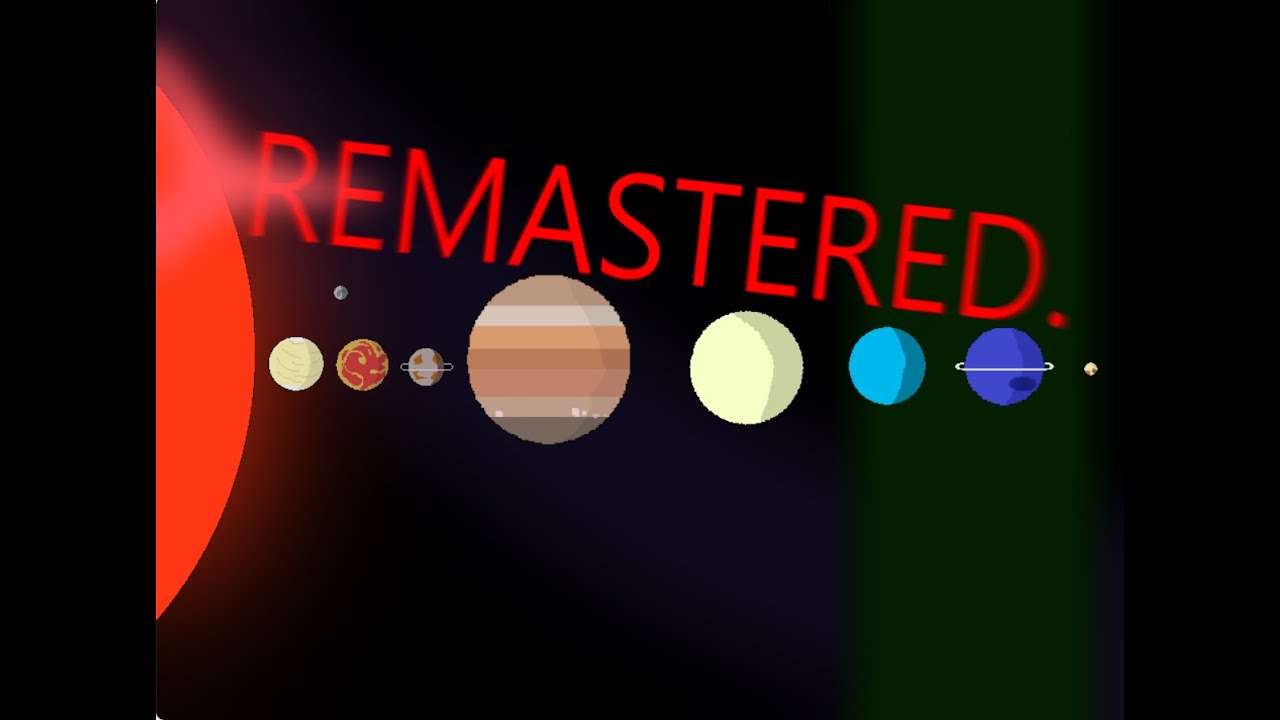 Realistic Future of the Solar System: Remastered