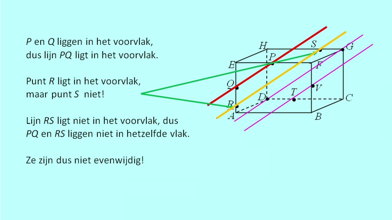 Perspectief en parallelprojectie