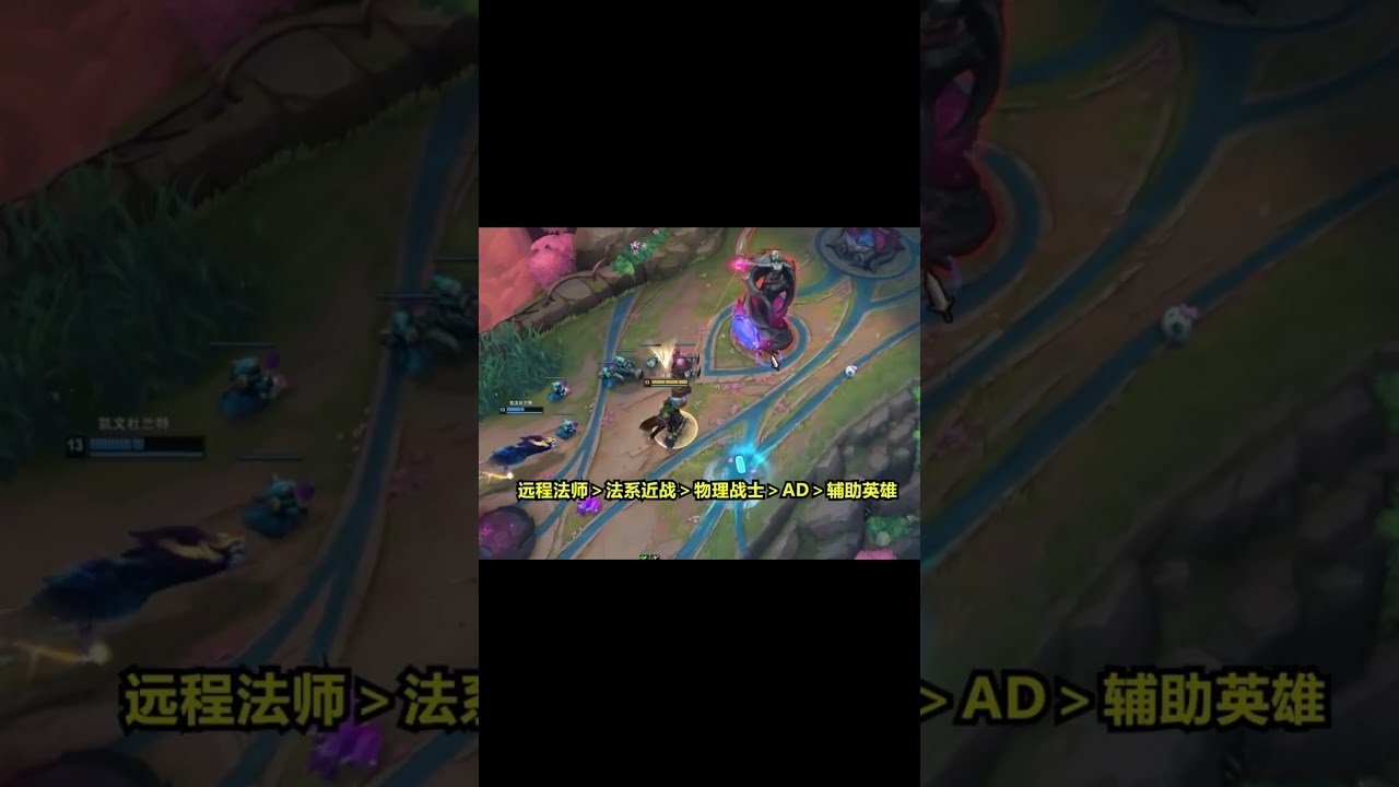 现版本最强的英雄以及海克斯分别都有哪些？