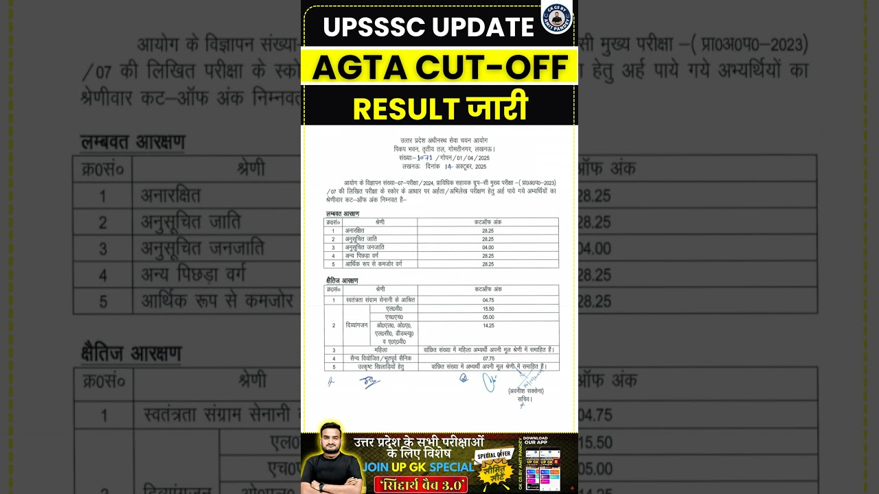 UPSSSC AGTA RESULT OUT CUTOFF OUT FOR DV