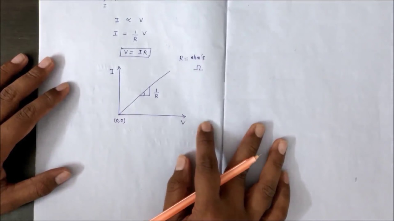 Ohm's law in HINDI