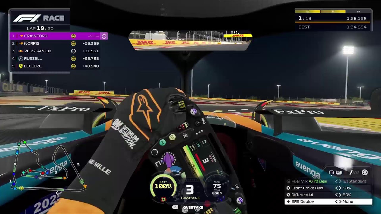 F1 ranked and driver career