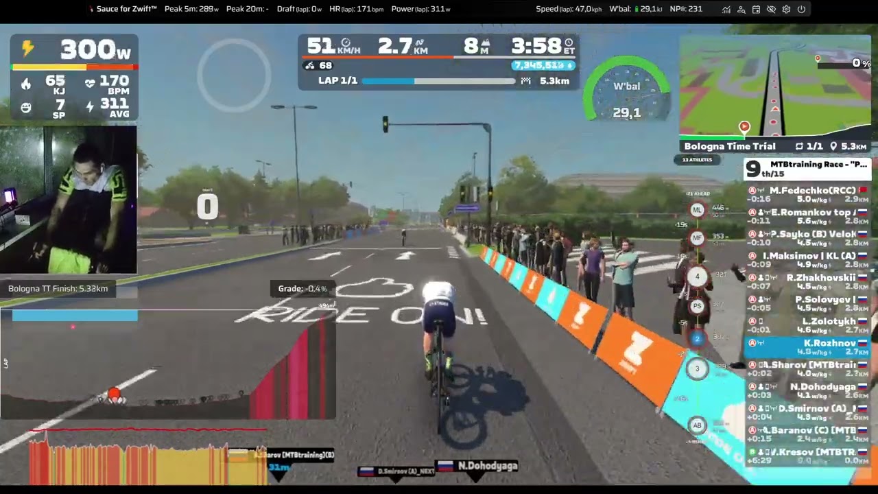 MTBTraining Race - Bologna TT 