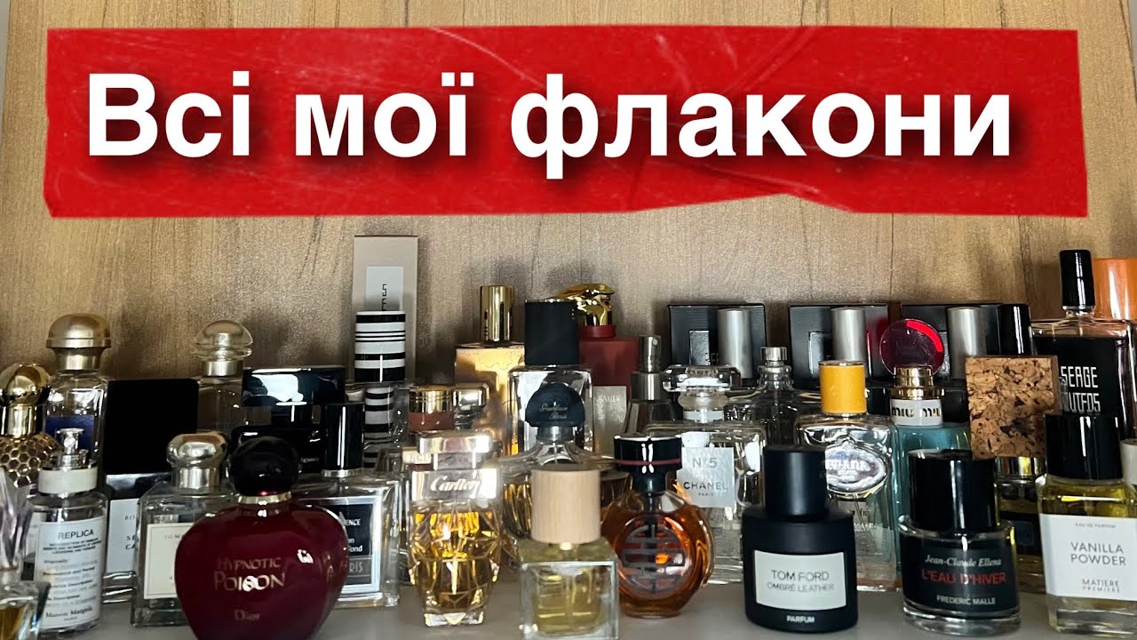 Моя парфумерна колекція | Всі бюджетні, люксові, нішеві флакони