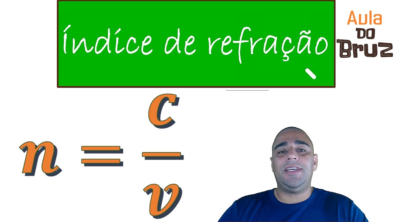 Índice de refração