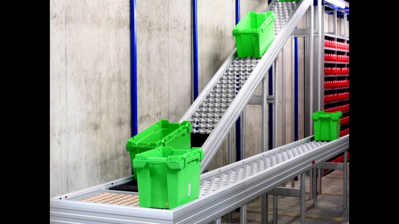 Avancon ZPC conveyor system: the 