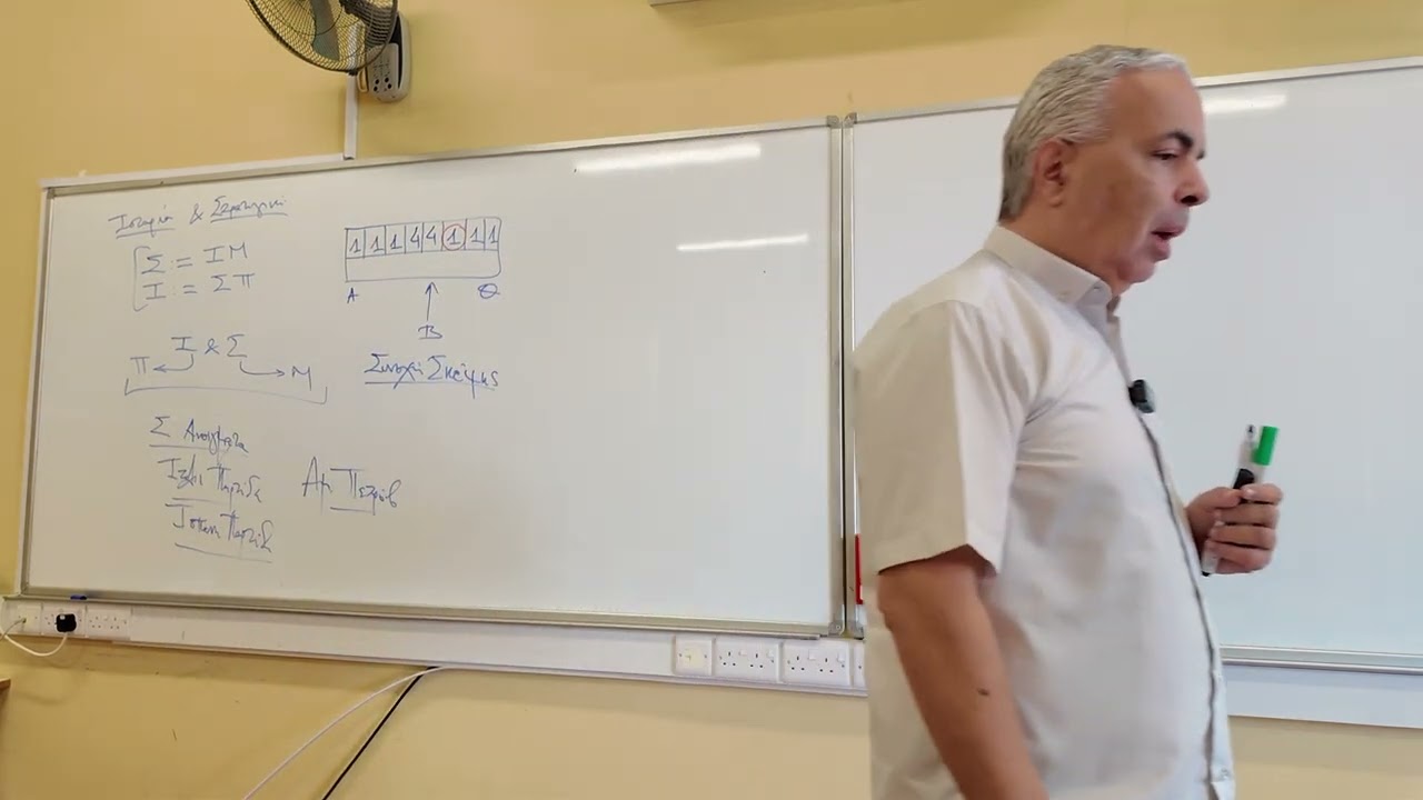 &Sigma;&tau;&rho;&alpha;&tau;&eta;&gamma;&iota;&kappa;ή &pi;&alpha;&rho;&epsilon;&lambda;&theta;ό&nu;&tau;&omicron;&sigmaf; &kappa;&alpha;&iota; &Iota;&sigma;&tau;&omicron;&rho;ί&alpha; &mu;έ&lambda;&lambda;&omicron;&nu;&tau;&omicron;&sigmaf; #lygeros #strategy #history #youtube #new #news #chess 