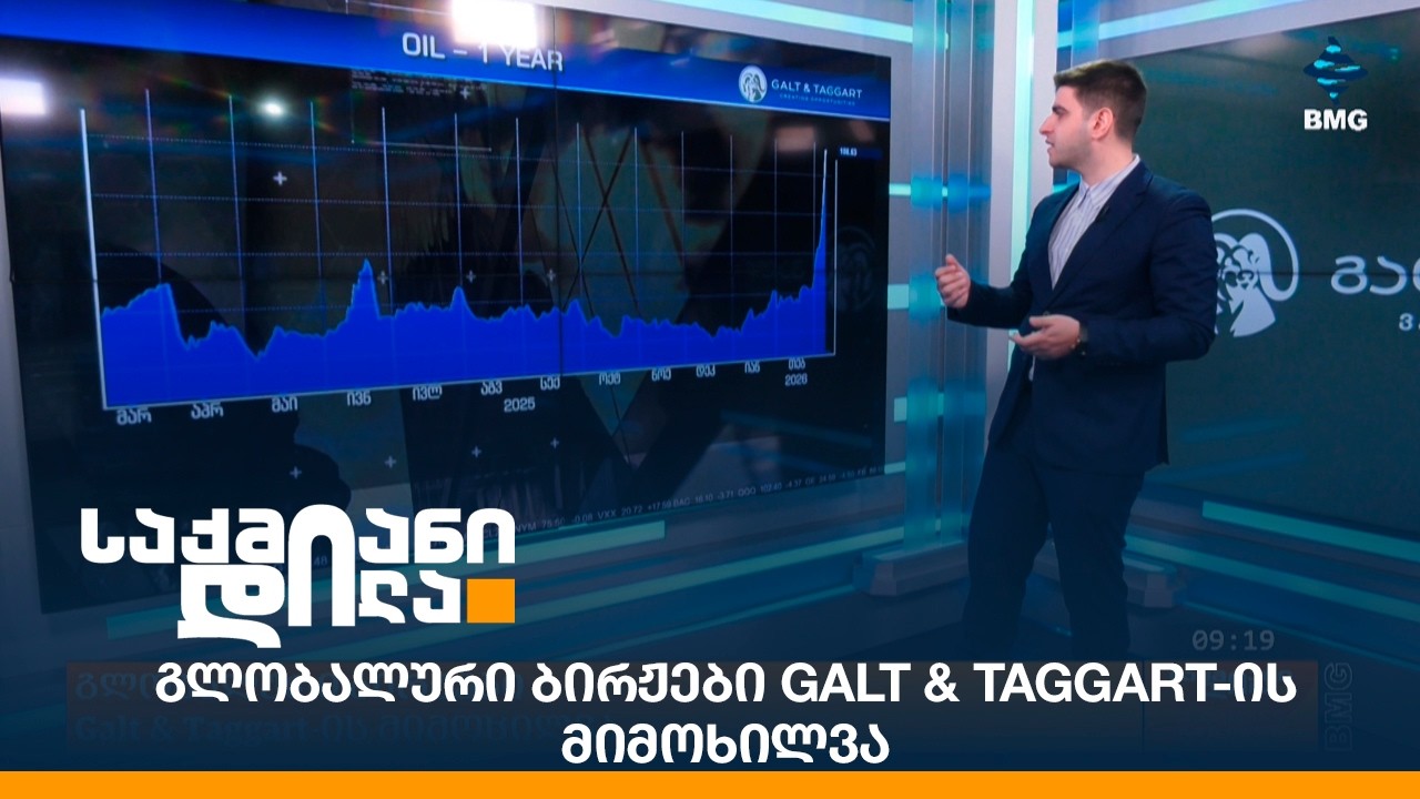 გლობალური ბირჟები Galt & Taggart-ის მიმოხილვა / Global Markets Weekly Update