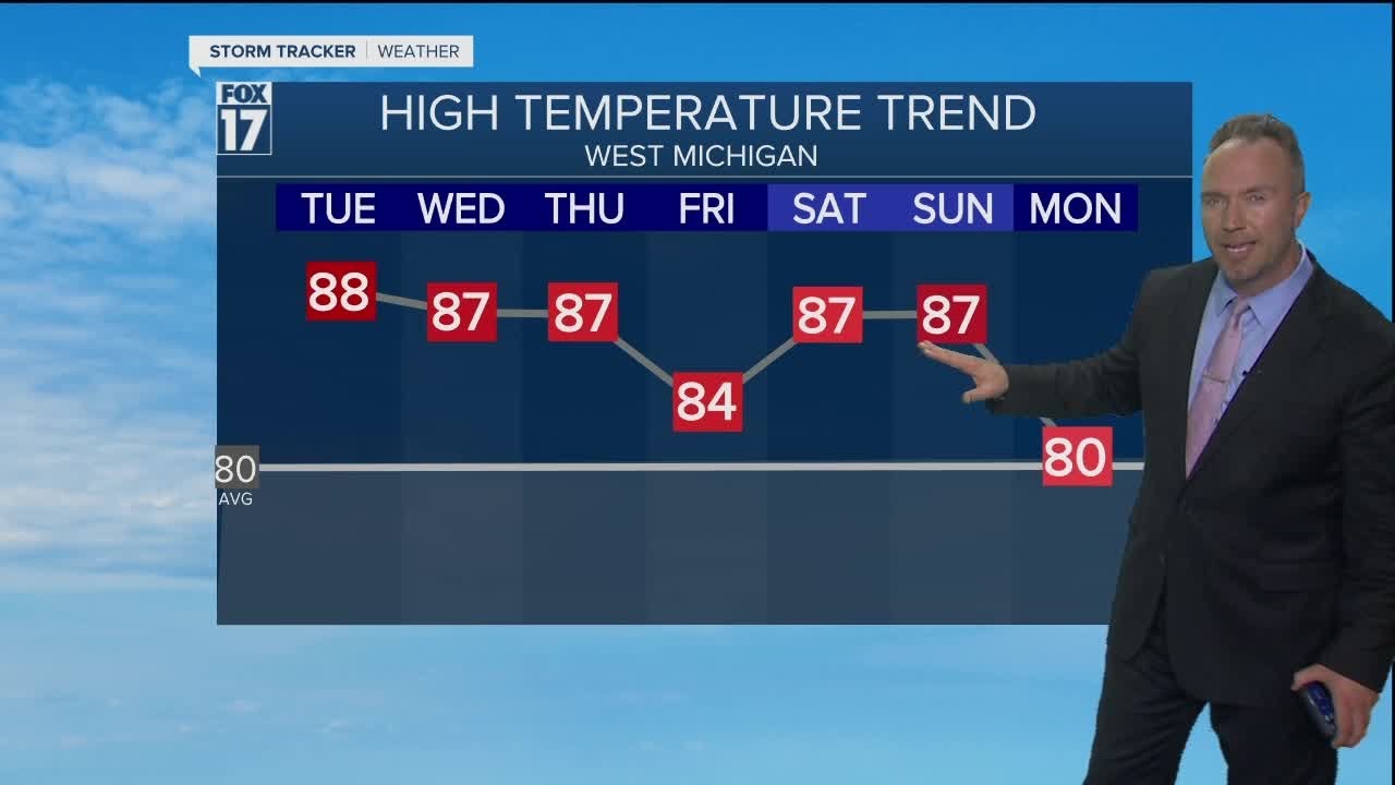 Monday Evening Forecast Aug 23, 2021