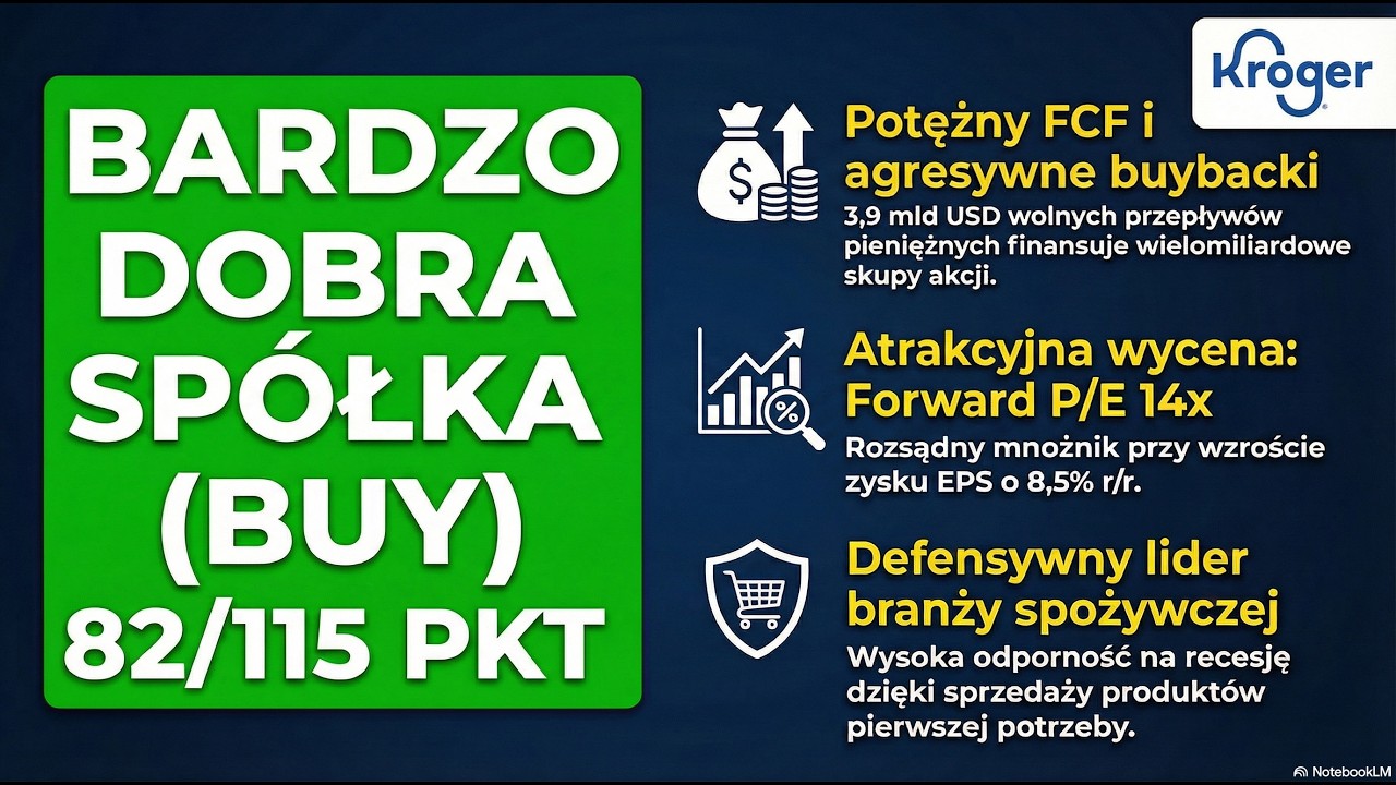 Kroger (KR) &ndash; Jak zarabiać miliardy, gdy sprzedaż stoi w miejscu?